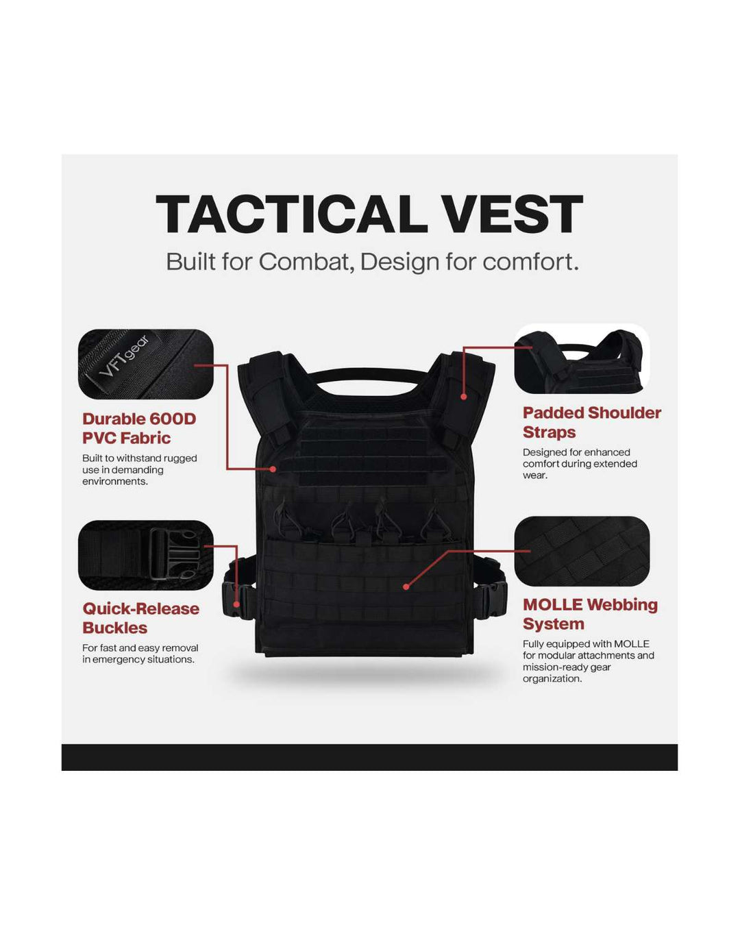 Dual Guard Plate Carrier - Protection for Both Panel Sizes