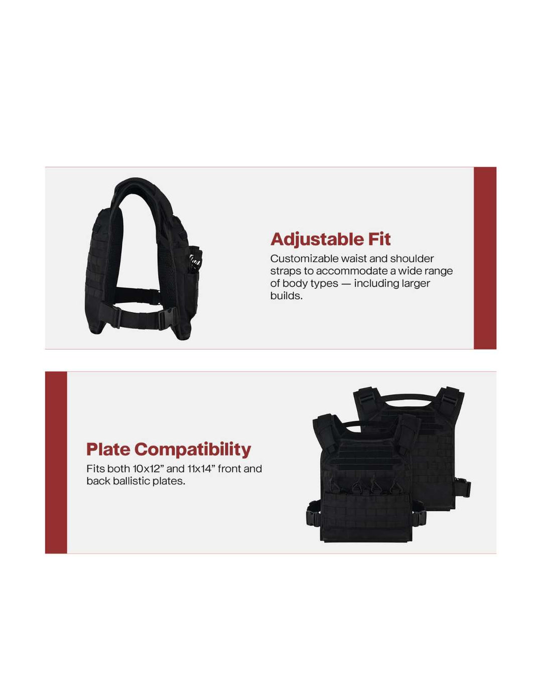 Dual Guard Plate Carrier - Protection for Both Panel Sizes